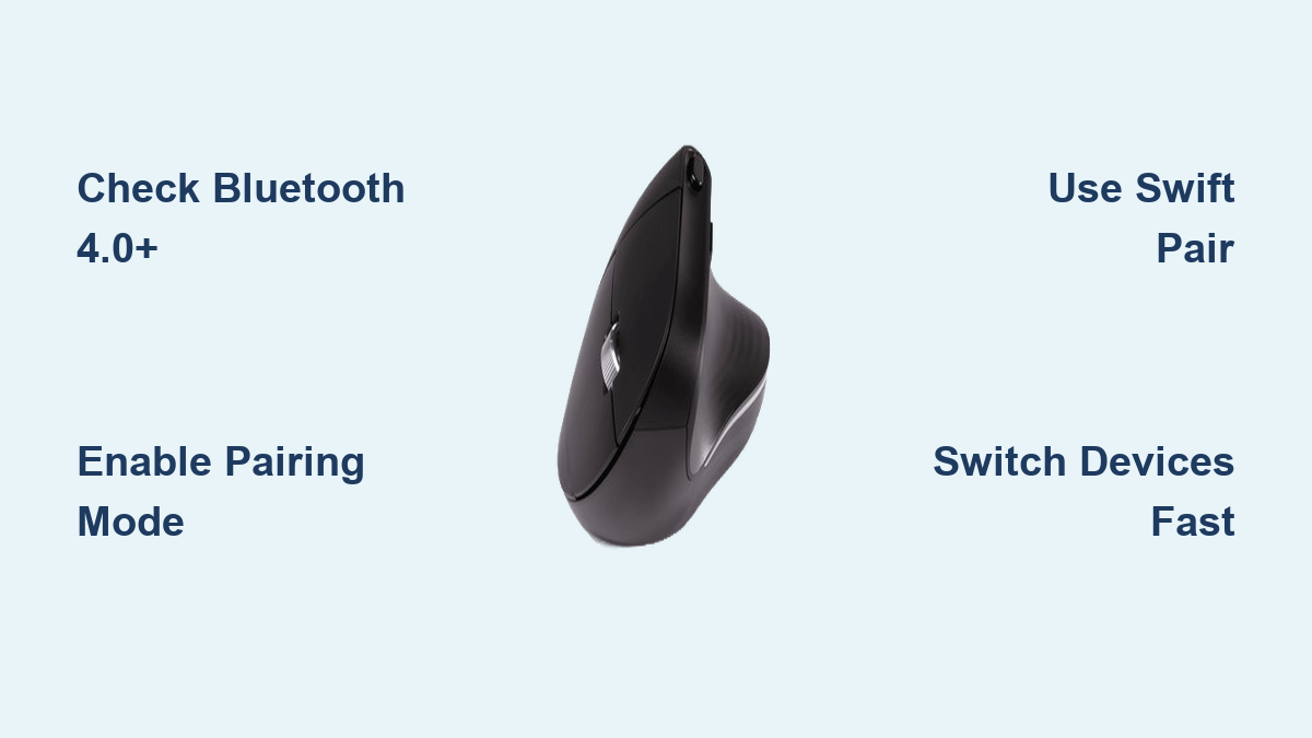How to Connect Ergonomic Mouse: Easy Setup Guide